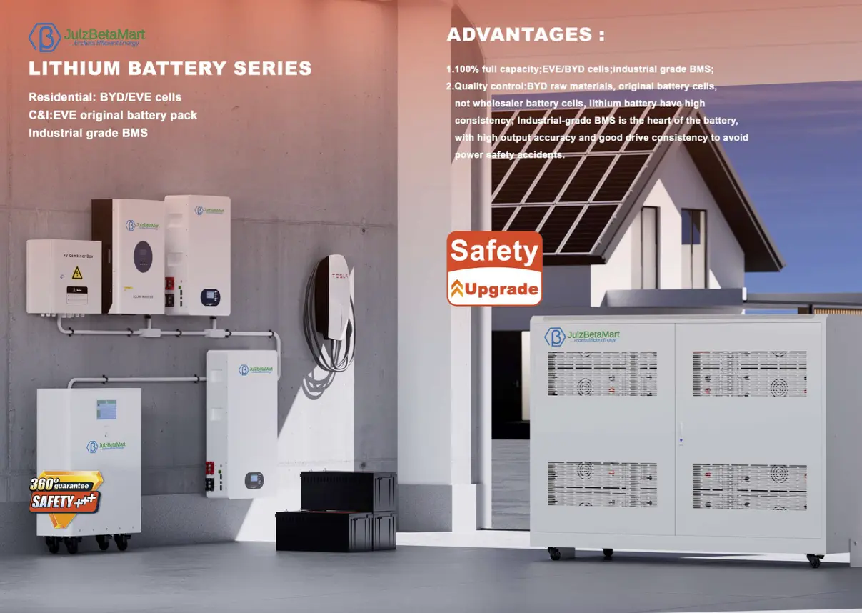 Solar panel installation