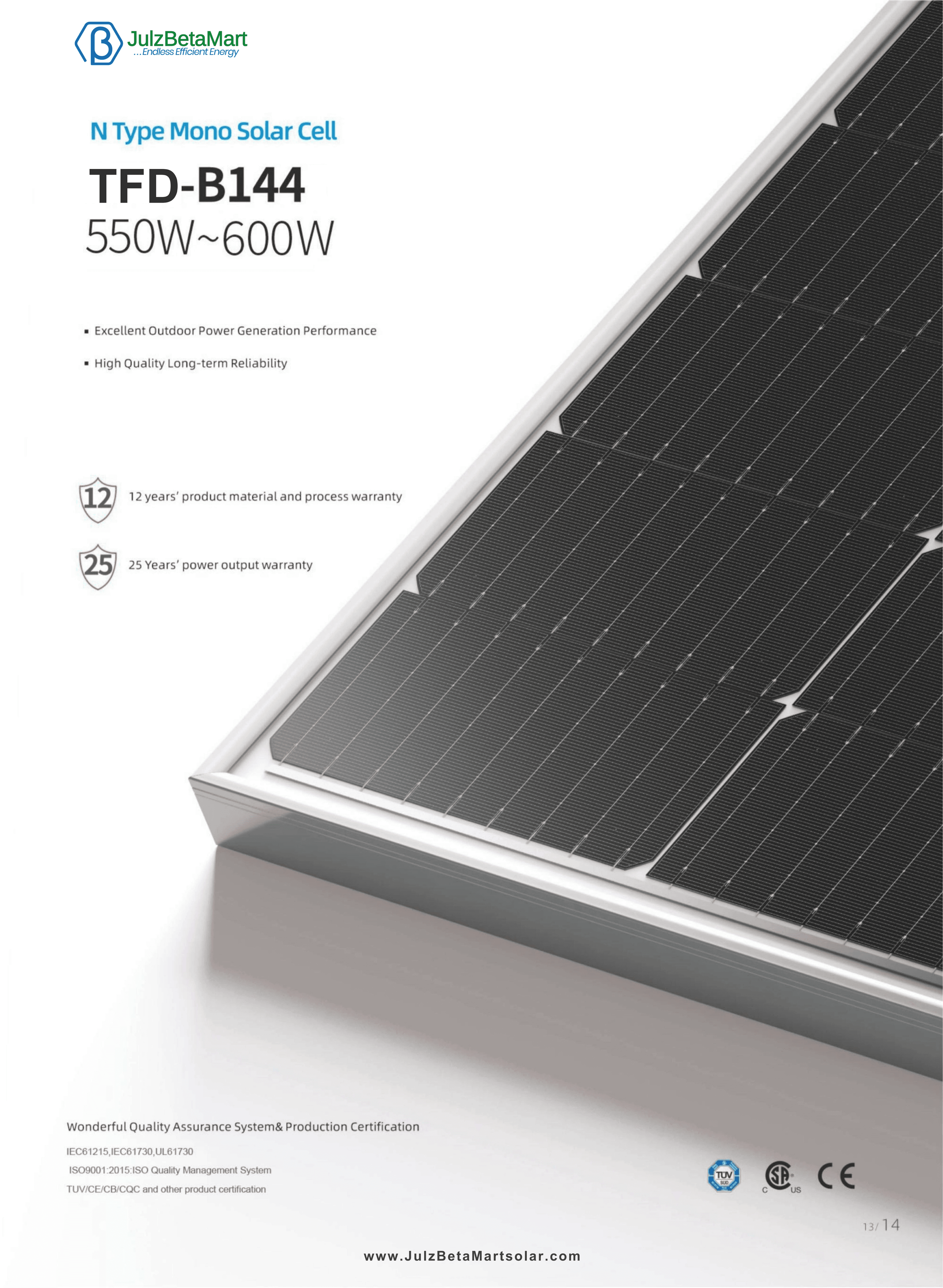 Solar panel installation